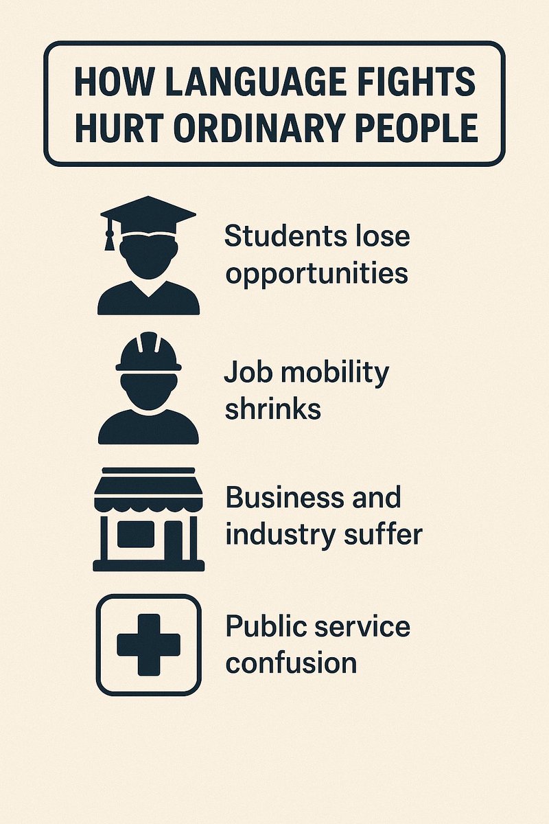 kiran_9394's tweet image. We need clear policy:
✅ Bilingual public services
✅ Language-neutral jobs
✅ Equal opportunity across states
India’s strength is its movement — of people, ideas, and dreams.
Language should unite us, not limit us. 🌏

#CooperativeFederalism #LanguageJustice #OneNationManyVoices