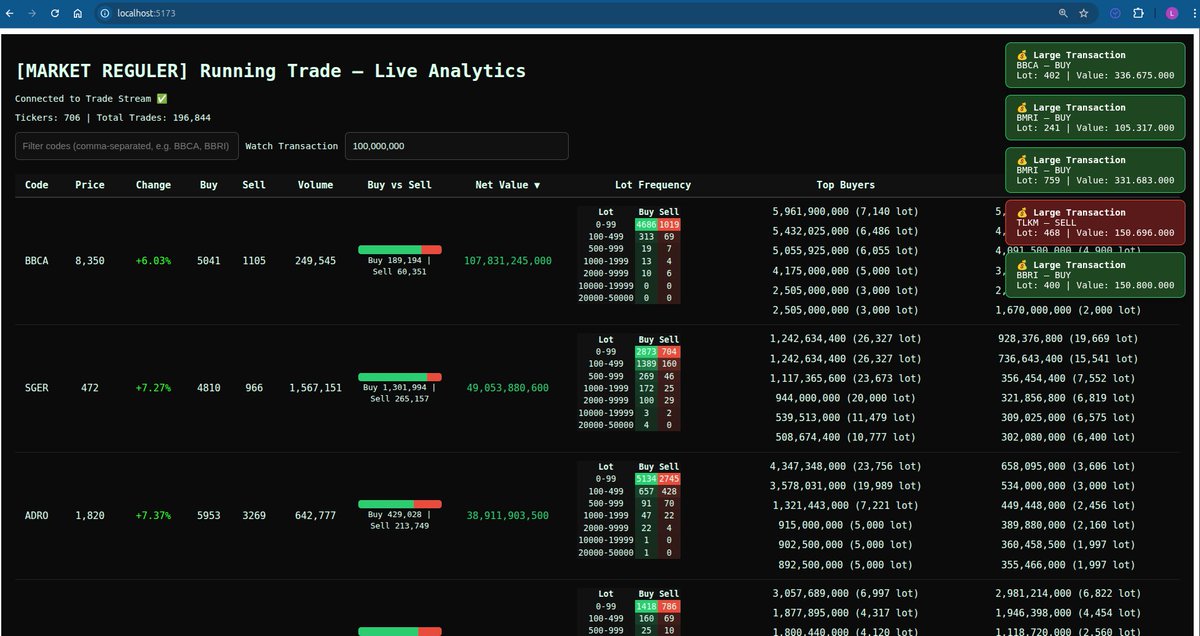 cerita saham tweet media