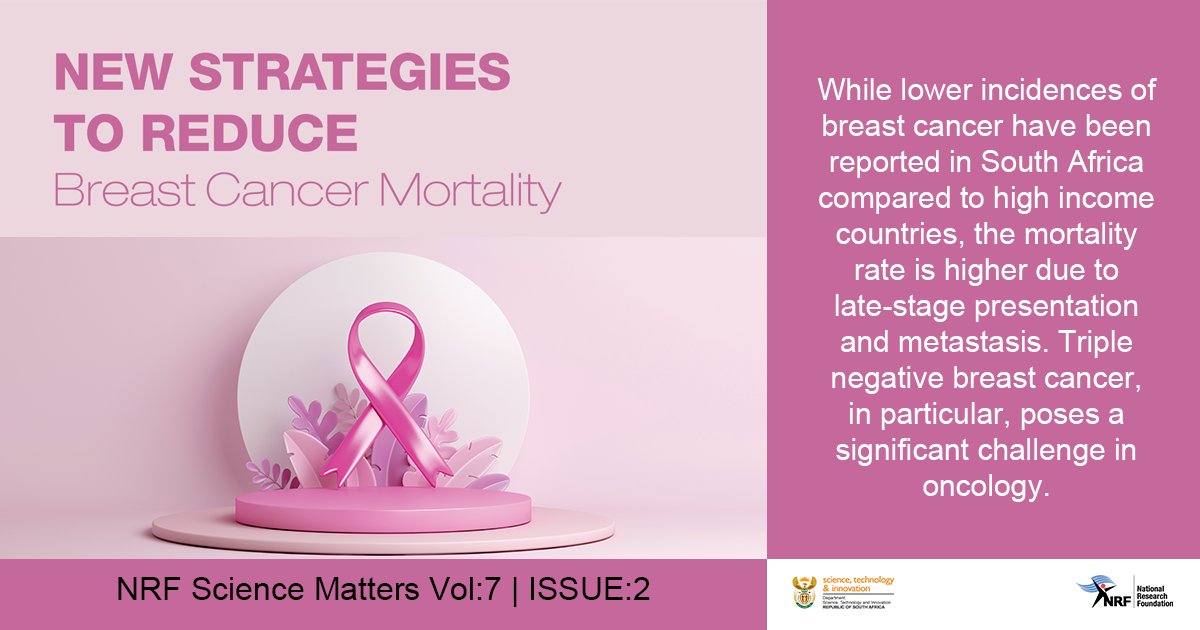 NRF_News's tweet image. #NRFScienceMatters | A study funded by NRF-@iThembaLABSCape and @HigherEduGovZA probed alternative effective breast cancer treatment approaches that offer the potential to significantly reduce mortality rates. 

Read more: nrf.ac.za/science-matter… #BreastCancerAwareness