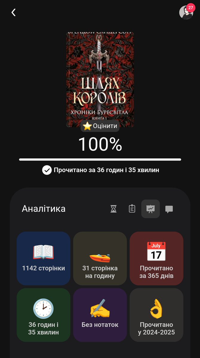 У мене це зайняло всього якийсь рік, але я дочитала шлях королів! Звісно, тепер я раджу всім друзям почитати теж, щоб розділити цю психотравму.