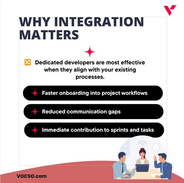 vocso's tweet photo. 🚀 Dedicated developers integrates seamlessly into your team easily.

✅ Reduce bottlenecks
✅ Accelerate features
✅ Maintain high code quality

Ready to integrate dedicated developers into your team? 
https://t.co/ekXAh161XE

#DedicatedTeams #Agile #VOCSO #DevelopersCollaborate https://t.co/SLLpsd7E4y