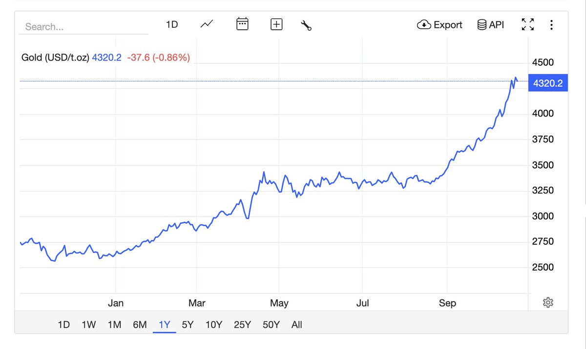 BlockRock tweet media