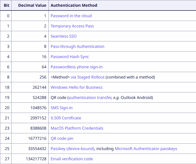 Grégoire Clermont tweet media