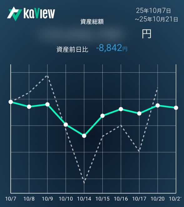 かせつちあん on X