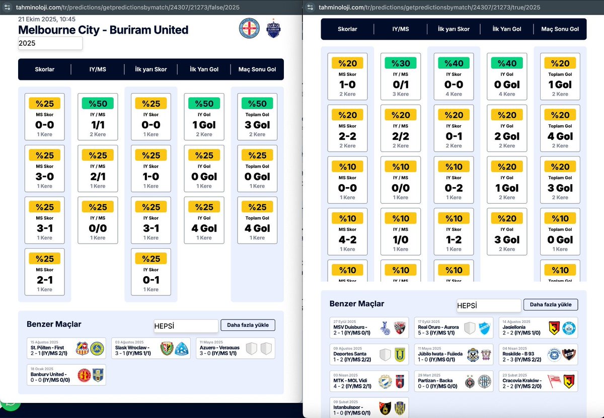 🟡🔵🟢10.45 Melbourne City-Buriram United🟡🔵🟢

Solda açılış sağda ise kapanış tabloları mevcut

Ana bahsimiz : 2.5 ÜST GOL

Skor denemesi : 2-1 yapılabilir

Sürpriz olarak : IY/MS 2/1 düşük ihtimal olarak akıllarda bulunmalı