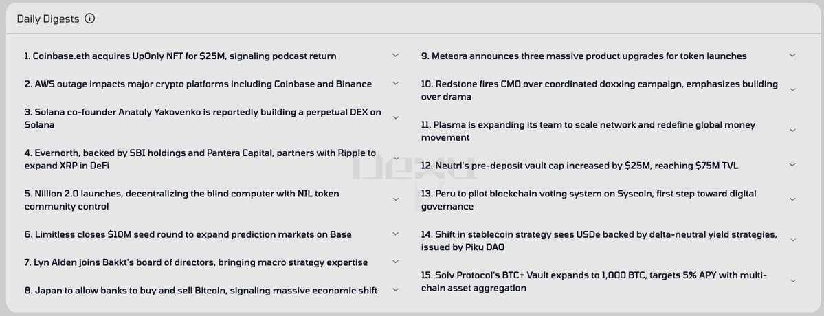 Today's daily digest. 

- UpOnly podcast is back.
- AWS outage impacts crypto including Coinbase and Binance
- Anatoly building a perp dex?
- And much more 👇🏻