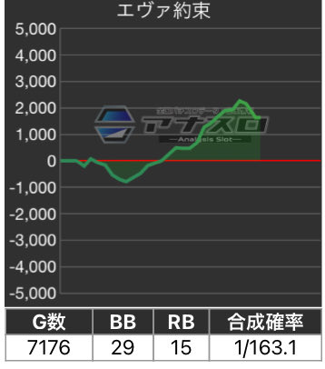 さとしおっ (@naadekoodayoo) / Posts and Replies / X