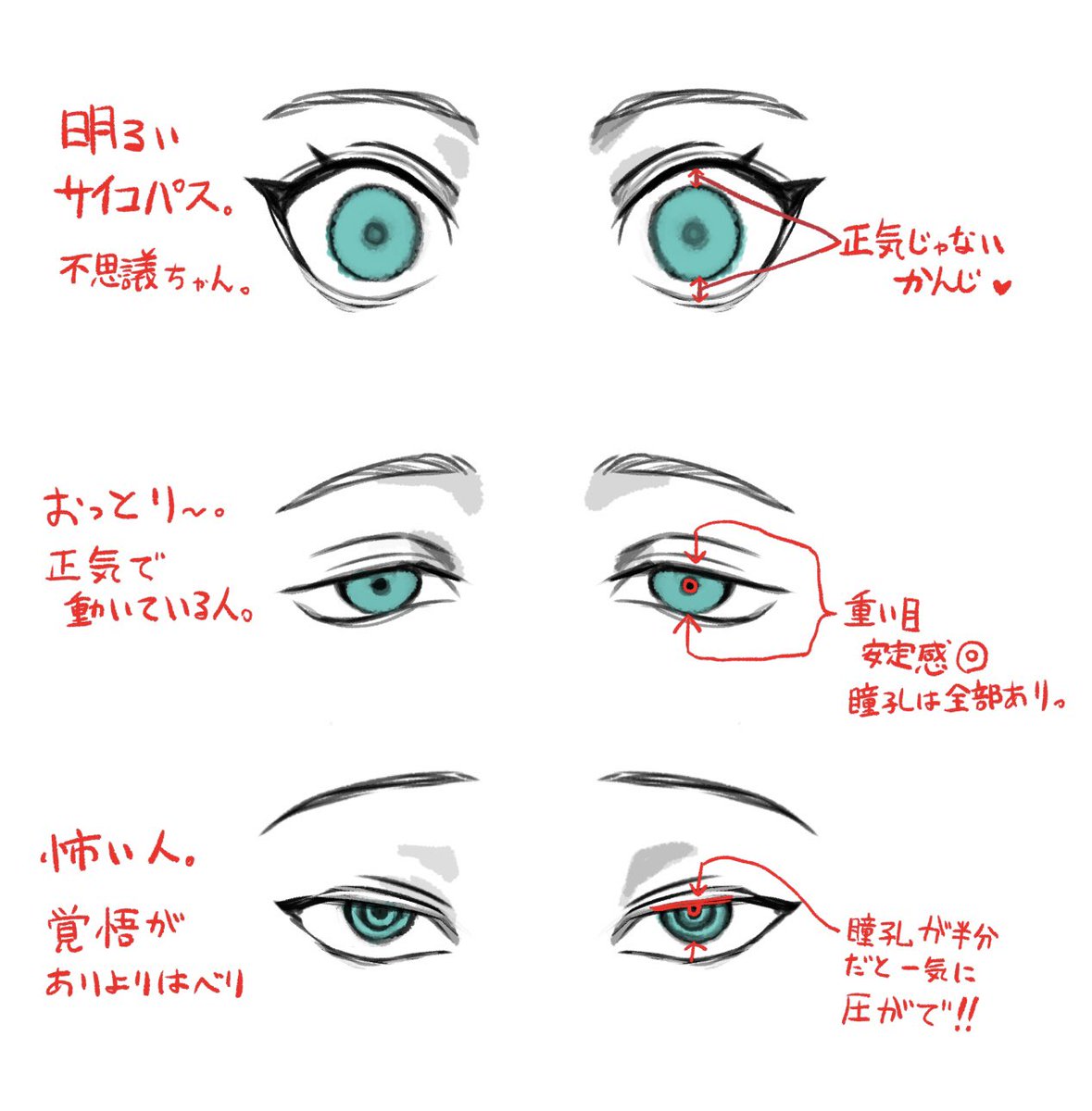 自分の子用の目。