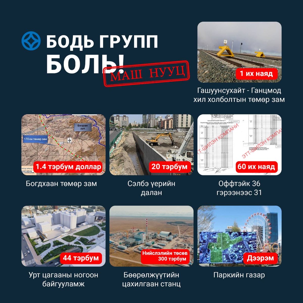 "Боль групп" гэж нэрлэсүгэй!