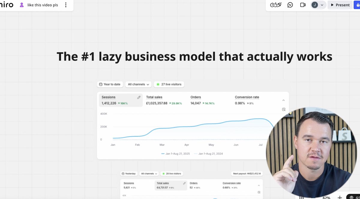 I built a “lazy” business that prints money while I change diapers 🤣

$1.5M this year.

Working 30 minutes a day.

Google Ads dropshipping > every “hustle” out there.
You want to make money while being lazy?

Like + Retweet, comment “LAZY” and I’ll send you the full breakdown 🔥