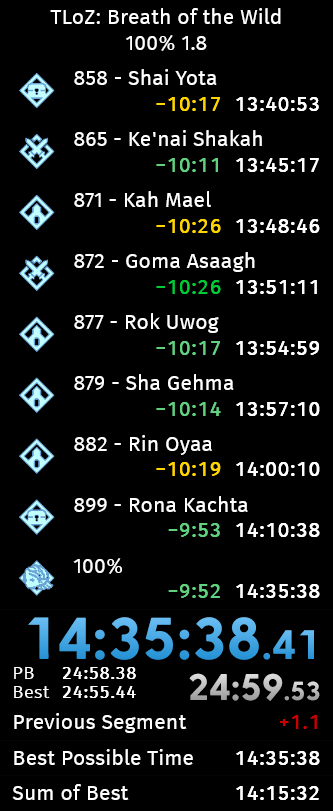 Player 5 tweet media