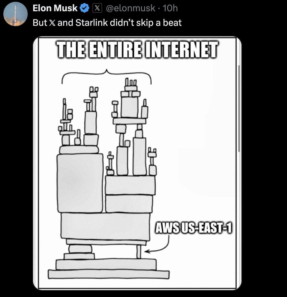 itsdeep_io's tweet image. Elon musk is on fire Elon Musk is having a field day with the AWS outage.
While half the internet went dark yesterday, X and Starlink kept running without a hitch.
One region goes down, and Fortnite, Snapchat, and countless services vanish.
Meanwhile, Elon's out here flexing…