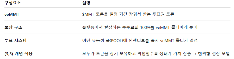 DORI(❖,❖) tweet media