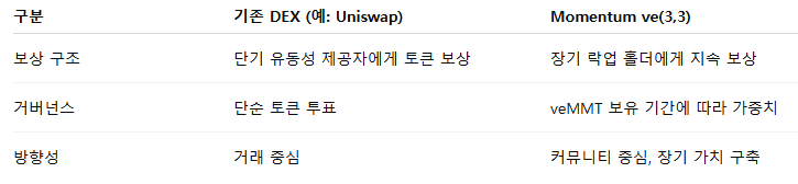 DORI(❖,❖) tweet media