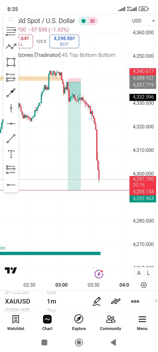 If you know you know 🤝🏌️🤲
