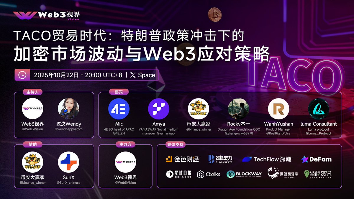 Web3视界|Web3 Vision (@web3vision) on Twitter photo 🎤#Web3视界Space
📅10.22 20:00“TACO贸易时代:特朗普政策下的加密变局与Web3破局”来袭!
👥嘉宾:<a href="/wendhappyatom/">Wendy</a> <a href="/4E_ZH/">4E华语</a> <a href="/yamaswap/">Yamaswap</a> <a href="/binance_winner/">币安大赢家</a> <a href="/zhangrocky68978/">Rocky 本一</a> <a href="/RealRightPulse/">RightPulse</a> <a href="/Luma__Protocol/">Luma Protocol</a>
🎁福利:瓜分100U抽20人
规则:关注 <a href="/SunX_chinese/">SunX中文</a> <a href="/binance_winner/">币安大赢家</a> <a href="/Web3Vision/">Web3视界|Web3 Vision</a> 点赞评论转发 🎤#Web3视界Space
📅10.22 20:00“TACO贸易时代:特朗普政策下的加密变局与Web3破局”来袭!
👥嘉宾:<a href="/wendhappyatom/">Wendy</a> <a href="/4E_ZH/">4E华语</a> <a href="/yamaswap/">Yamaswap</a> <a href="/binance_winner/">币安大赢家</a> <a href="/zhangrocky68978/">Rocky 本一</a> <a href="/RealRightPulse/">RightPulse</a> <a href="/Luma__Protocol/">Luma Protocol</a>
🎁福利:瓜分100U抽20人
规则:关注 <a href="/SunX_chinese/">SunX中文</a> <a href="/binance_winner/">币安大赢家</a> <a href="/Web3Vision/">Web3视界|Web3 Vision</a> 点赞评论转发