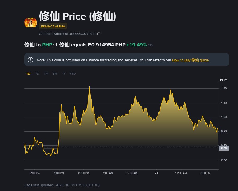 Daily Crypto tweet media