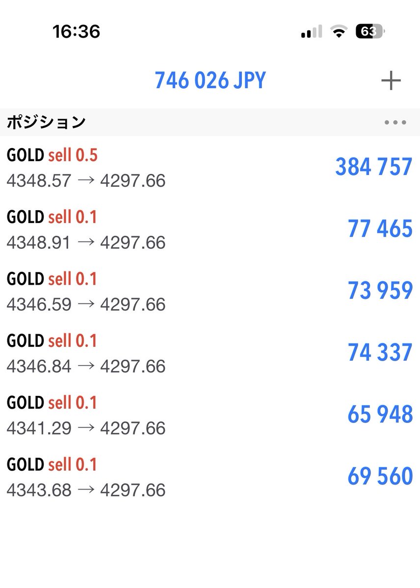 HAYA＠NarrowFocus投資家 on X