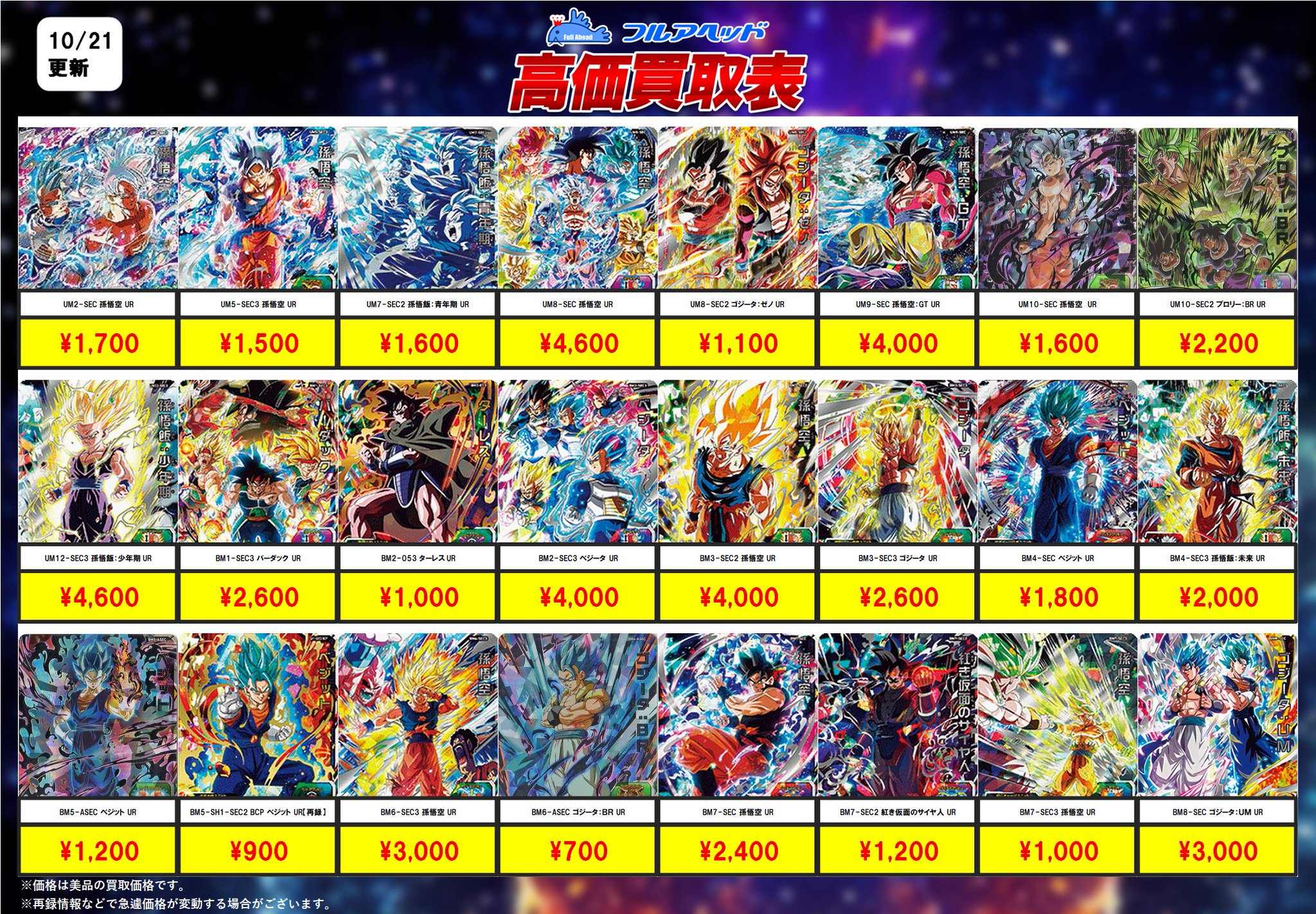 フルアヘッド＠ドラゴンボールスーパーダイバーズ