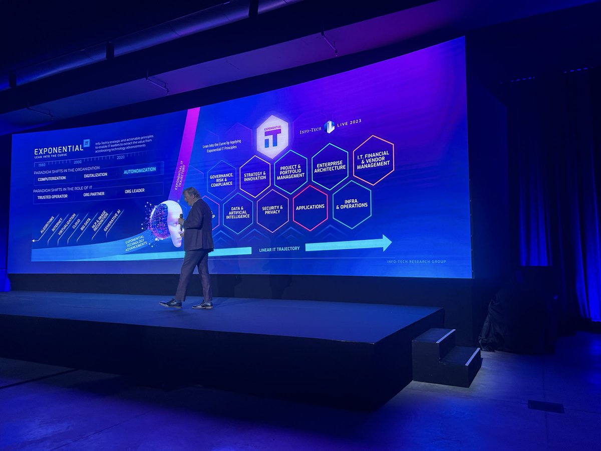 Marcel Vulpis tweet media