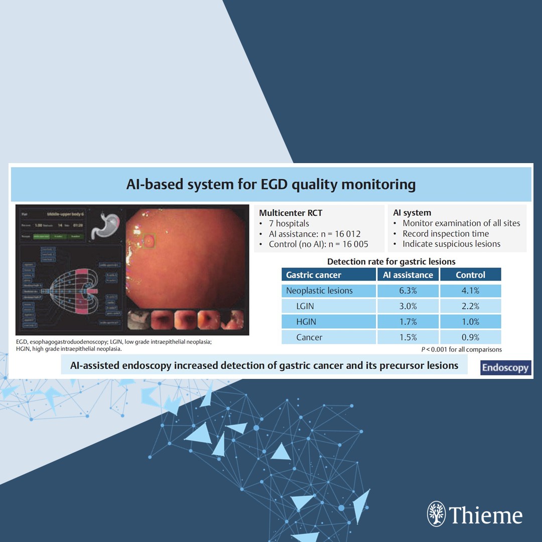 endoscopyjrnl's tweet image. AI-assisted EGD boosts detection of upper GI cancer-related lesions in multicenter RCT

Find the article at: doi.org/10.1055/a-2626…

Shengsen Chen et al.
#Endoscopy #Gastroenterology