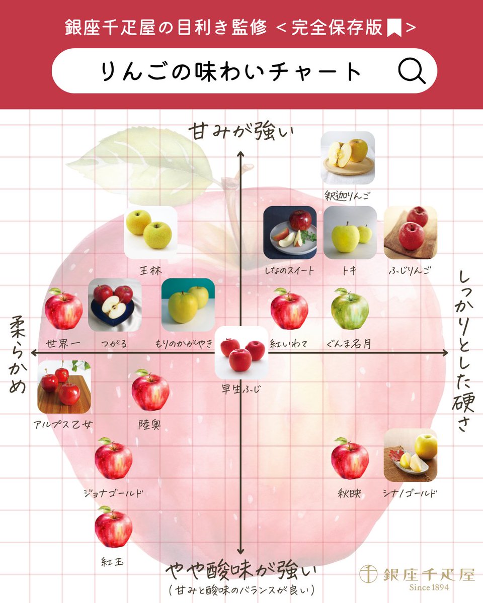 みずちー (@Mizchiiiii) / Posts / X