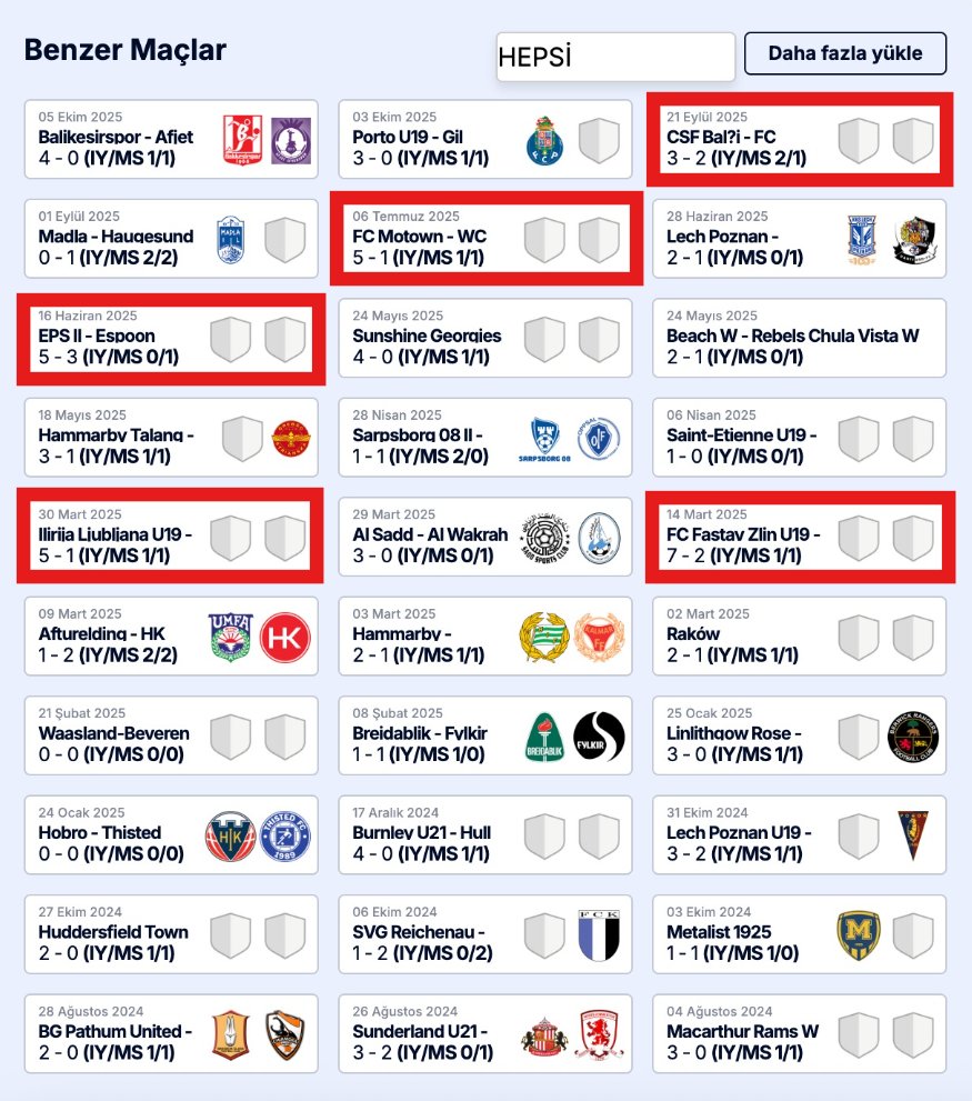 1⃣🟡🔵🟢15.00 Barcelona U19-Olympiakos U19🟡🔵🟢

Olympiakos 2 sene öncesinin Uefa gençlik ligi şampiyonu.Altyapıya büyük önem veren bir kulüp.
Barcelona bunun öncülerinden zaten.Müthiş bir maç olacaktır.
İlk yarıdan karşılıklı gol beklentim var maçta
2.5 Üst Gol çok net duruyor