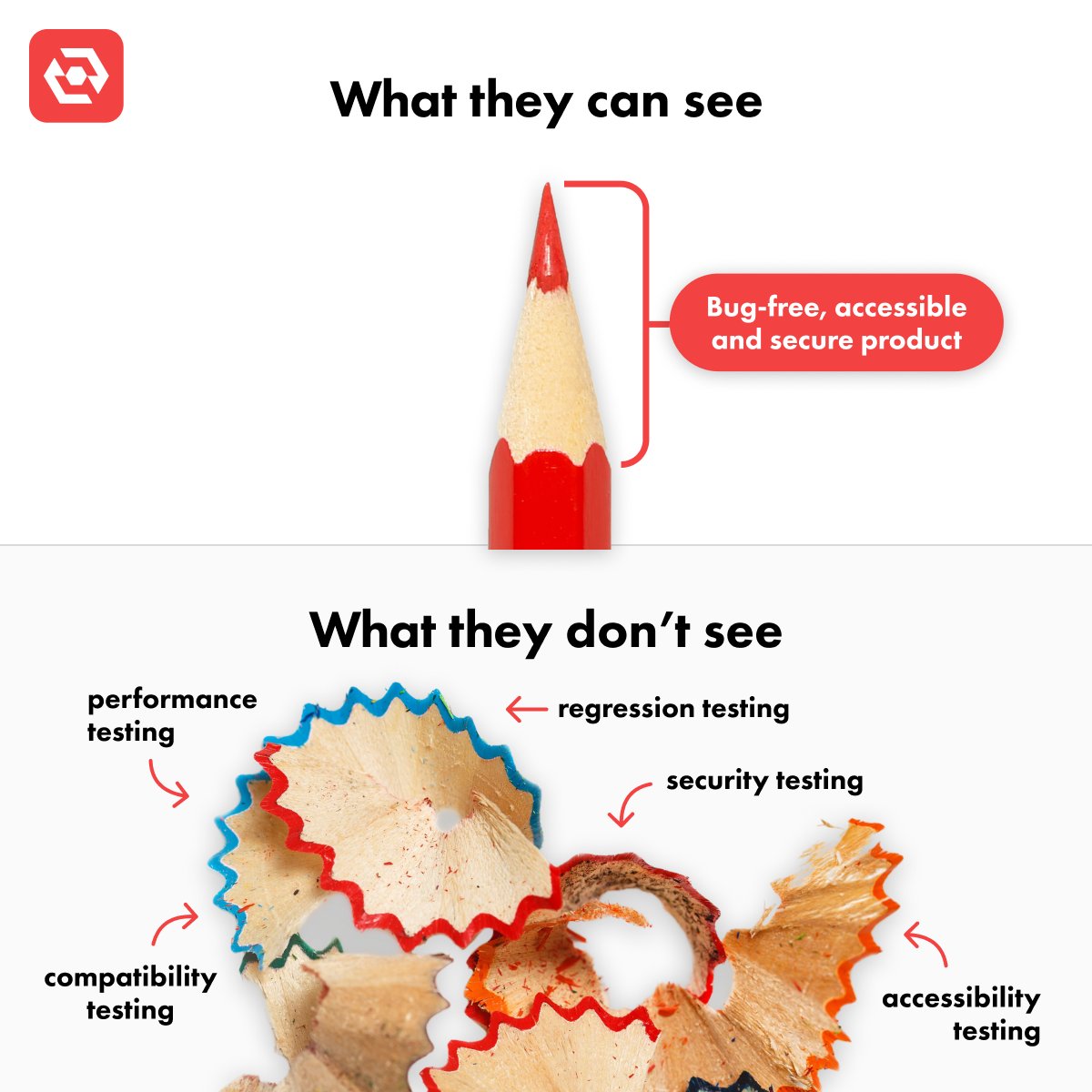 TestDevLab's tweet image. The ✨magic✨ behind a smooth software product experience.
hashtag#SoftwareTesting hashtag#QualityAssurance hashtag#SoftwareQuality