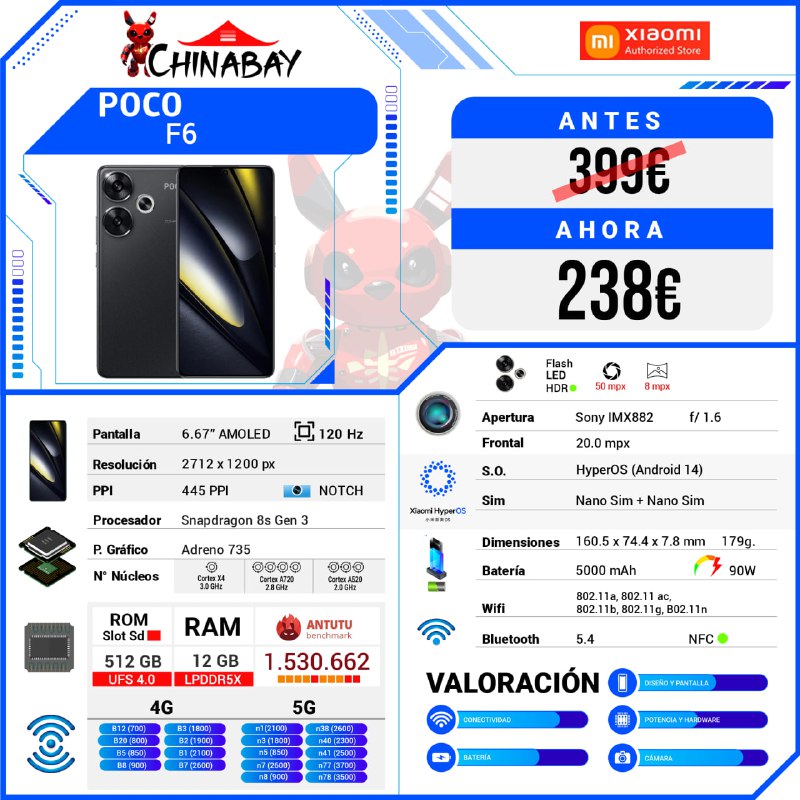 ChinaBay_deals's tweet image. 🟢¡¡ BAJADA DE PRECIO !! 

📱Poco F6  
💶 Precio: 238.99€  
📝 OFERTA PROMO  
🌐 Comprar aqui: chinabay.pro/4q24lmt  

🕳RAM: 12 GB | ROM: 512 GB  
♨️ GLOBAL Version  

#PocoF6 #SmartphoneDeals #TechSale #Gadgets #MobilePhones