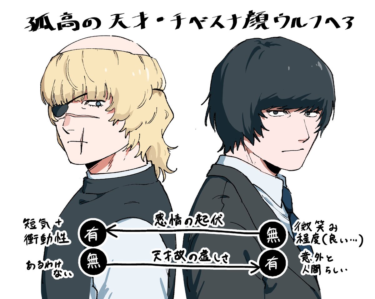 のおと▶5/31インテ［3号館さ21a］ tweet media