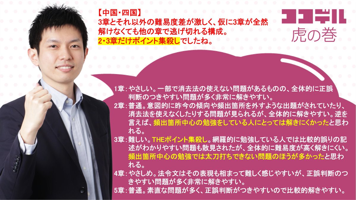 NP_米山 (@leo__821) / Posts / X