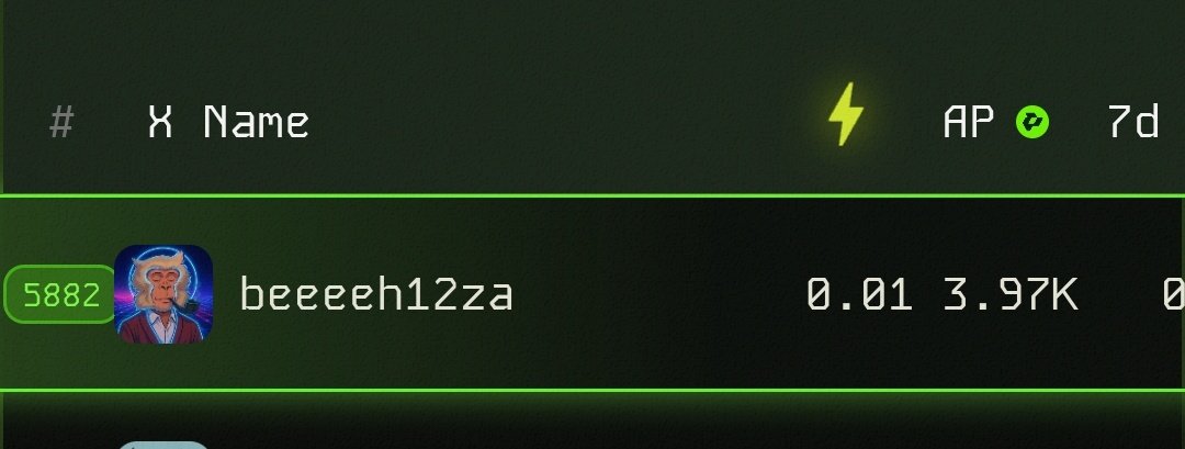 Join <a href="/AlphabotApp/">Alphabot</a>
's <a href="/boostdotgg/">Boost</a> Season 2 on Pulse! Hunt crypto projects, earn points, &amp; grab 5M $BOOST rewards.61 days left-dive in! Use my link: alphabot.app/pulse/boost/O1…
 Let’s grind!  #AlphaBot #BoostSeason2