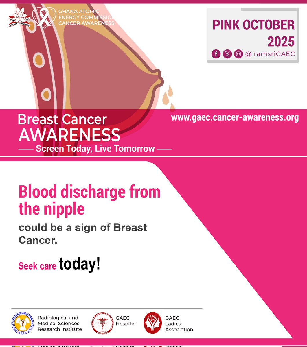 𝐏𝐢𝐧𝐤 𝐎𝐜𝐭𝐨𝐛𝐞𝐫  - 𝐁𝐫𝐞𝐚𝐬𝐭 𝐂𝐚𝐧𝐜𝐞𝐫 𝐀𝐰𝐚𝐫𝐞𝐧𝐞𝐬𝐬 𝐌𝐨𝐧𝐭𝐡 - DAY 21🎗 
Know the signs. Check yourself. Spread awareness
#BreastCancerAwareness #EarlyDetection #thinkpink