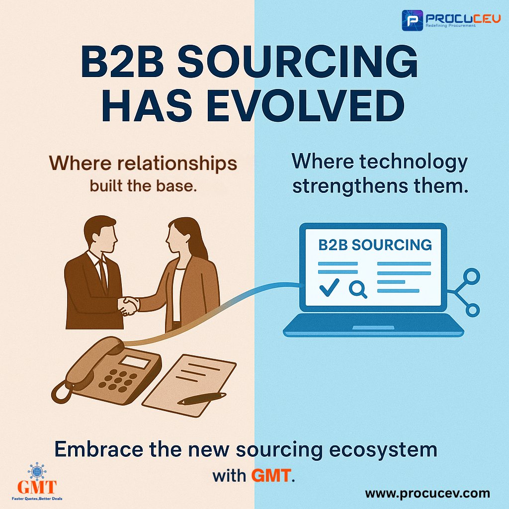procucev's tweet image. B2B sourcing is evolving - and GMT is leading the way.
We’re blending the strength of relationships with the power of technology - making sourcing faster, smarter, and more transparent.
✨Experience the new sourcing ecosystem with GMT.
👉procucev.com
#GMT #Sourcing