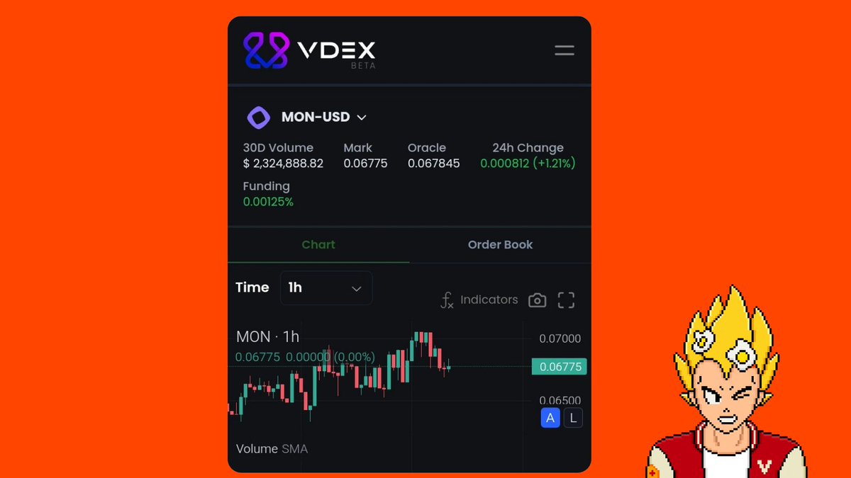 wisdøm (@wmiosd) on Twitter photo day 7/15
Monad tge isn’t live yet but you can already long or short $MON with up to 3x leverage on Vdex
the tek? vmm2 (virtual market maker 2.0)
<a href="/0xVDEX/">VDEX</a> uses this tek to create markets even before spot trading begins
what is VMM2?
it’s a system that works with <a href="/sedaprotocol/">SEDA</a> day 7/15
Monad tge isn’t live yet but you can already long or short $MON with up to 3x leverage on Vdex
the tek? vmm2 (virtual market maker 2.0)
<a href="/0xVDEX/">VDEX</a> uses this tek to create markets even before spot trading begins
what is VMM2?
it’s a system that works with <a href="/sedaprotocol/">SEDA</a>
