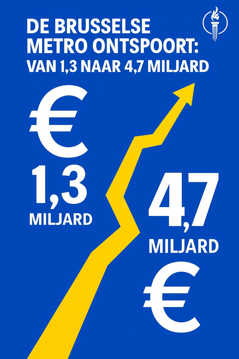 De studieopdracht naar de "sociaal-economische opportuniteit" (lees het nut) van de uitbreiding van de metro was gestuurd.

Het studiebureau die de opdracht uitvoerde had een belangenconflict.

⛔️ Het kreeg meer geld als ze het nut van de uitbreiding zou bepleiten.

(2/n)