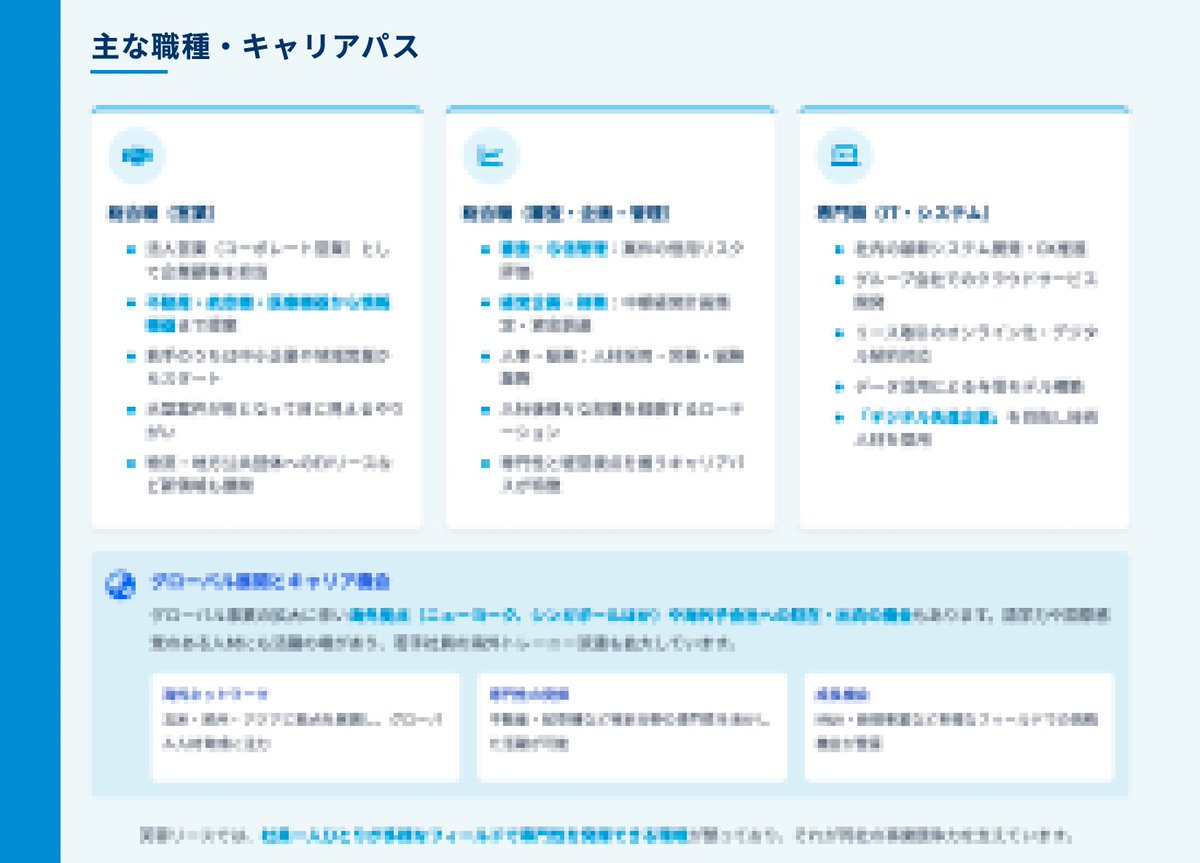 dragonshuukatsu's tweet image. 【芙蓉総合リースの企業研究資料🎁】
「ホワイトがいい!高給がいい!」って言ってるのに、なんで知らないの?
✅年収 1,000万円クラス
✅残業 月20時間未満
✅出社とリモートのハイブリッド勤務
✅月1で金曜日に昼帰り可能
これだけホワイトで、高給で、働き方も自由度高いのに、…