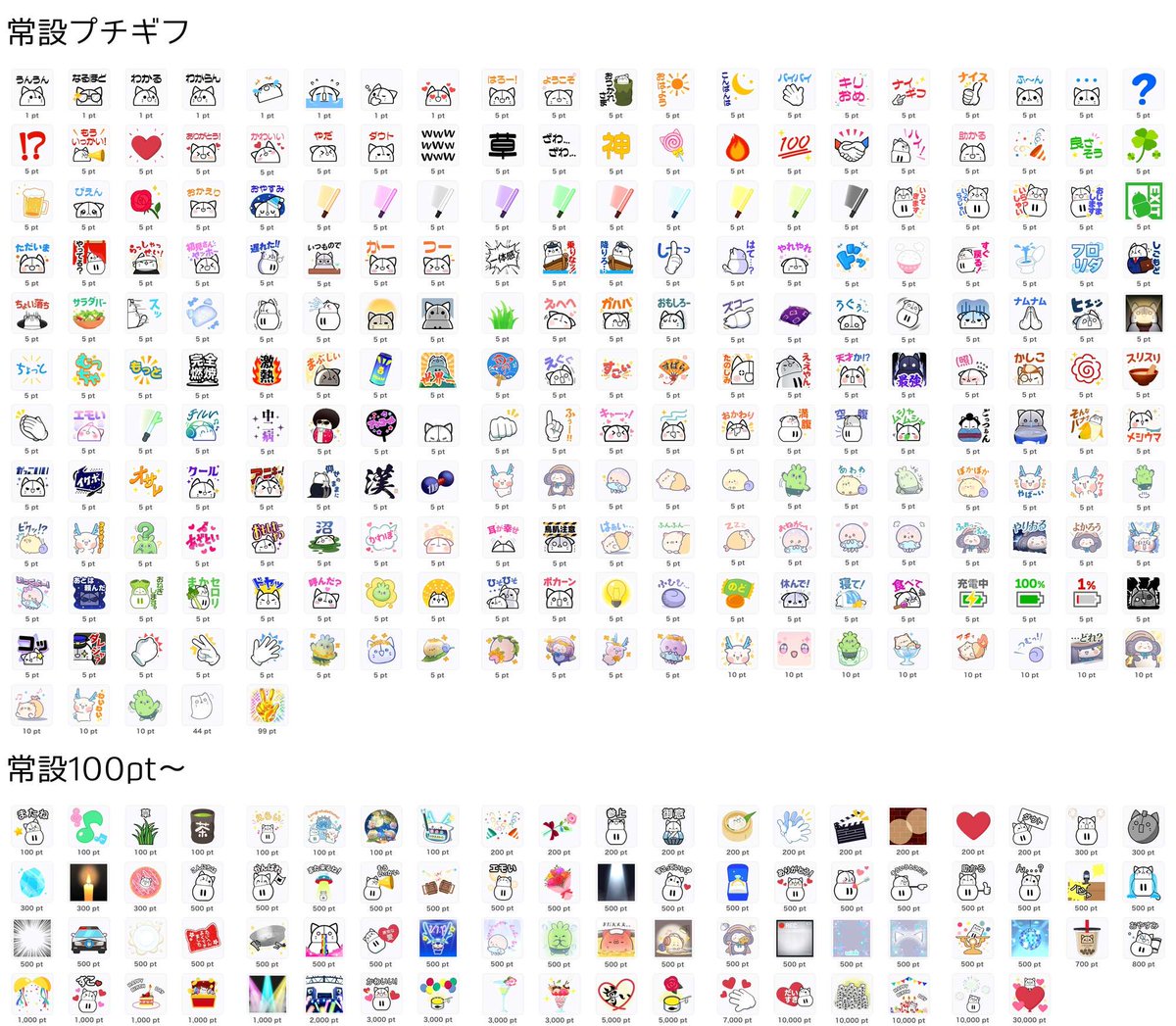 本日（10/21）に追加された

・わいわい（10pt）
・びたんびたん（10pt）
・ノリノリ（10pt）

・１曲ちょうだい！（100pt）
・ミラーボール（500pt）

込みの全ギフ一覧です！
全ギフ耐久等にどうぞー！！

⚠️いいね ❤ or RP ♻️で使用💮

#奏の一覧素材
#IRIAM素材