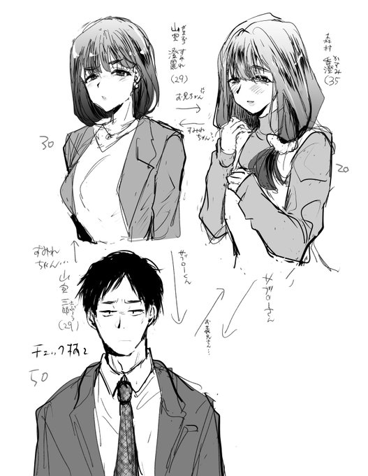 描き始めている 居候無職義兄(35)を 