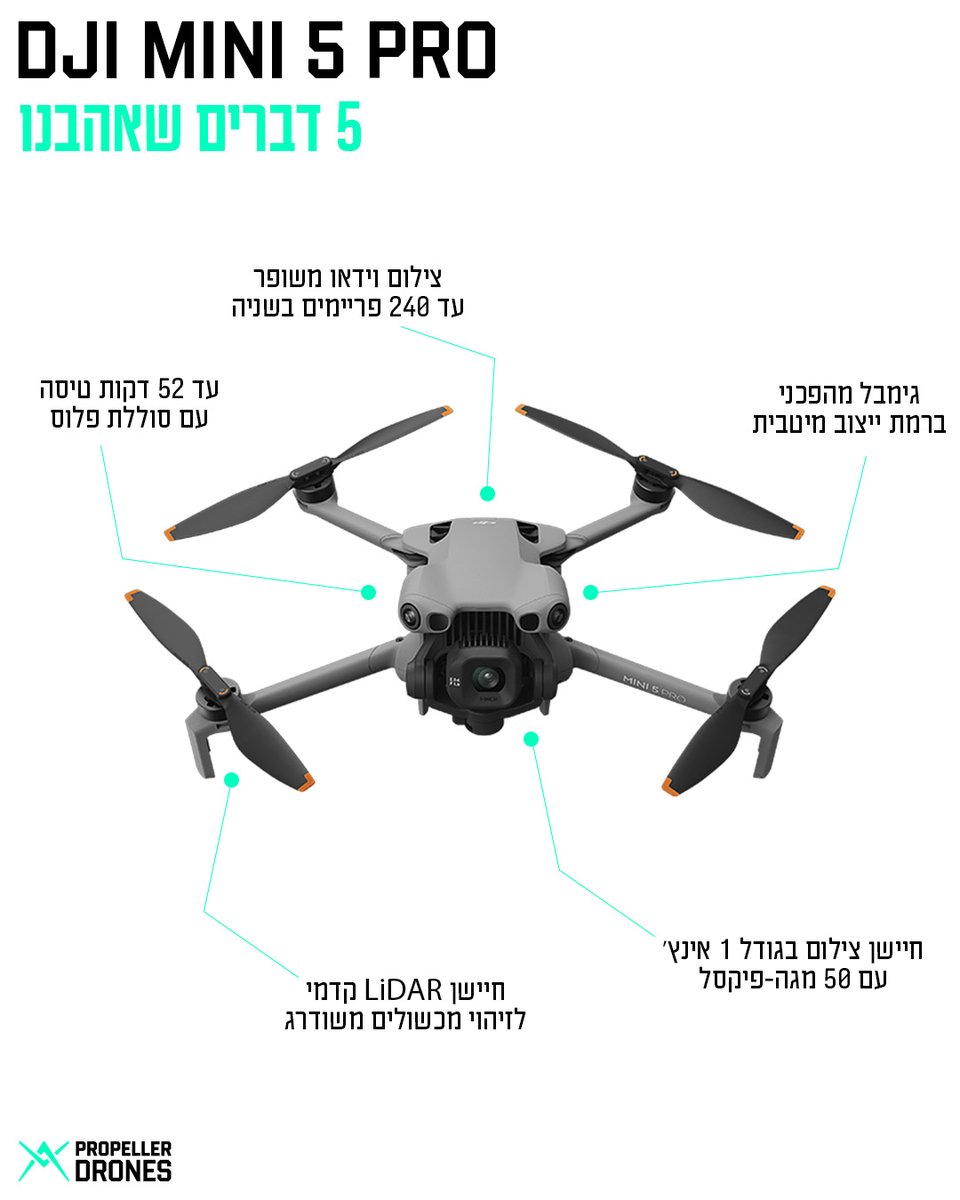 PropellerIL's tweet image. יש הרבה דברים לאהוב ב-DJI Mini 5 Pro, שמצליח לדחוס את הטכנולוגיות הכי מתקדמות בשוק לתוך כלי במשקל של פחות מ-250 גרם. 
אבל בכל זאת בחרנו בחמישה פיצ׳רים מרכזיים שהופכים אותו לרחפן חובה עבור כל צלם, יוצר תוכן או מטייל, ואידיאלי עבור מי שרוצה התנסות ראשונה בעולם הרחפנים
#DJI #רחפנים
