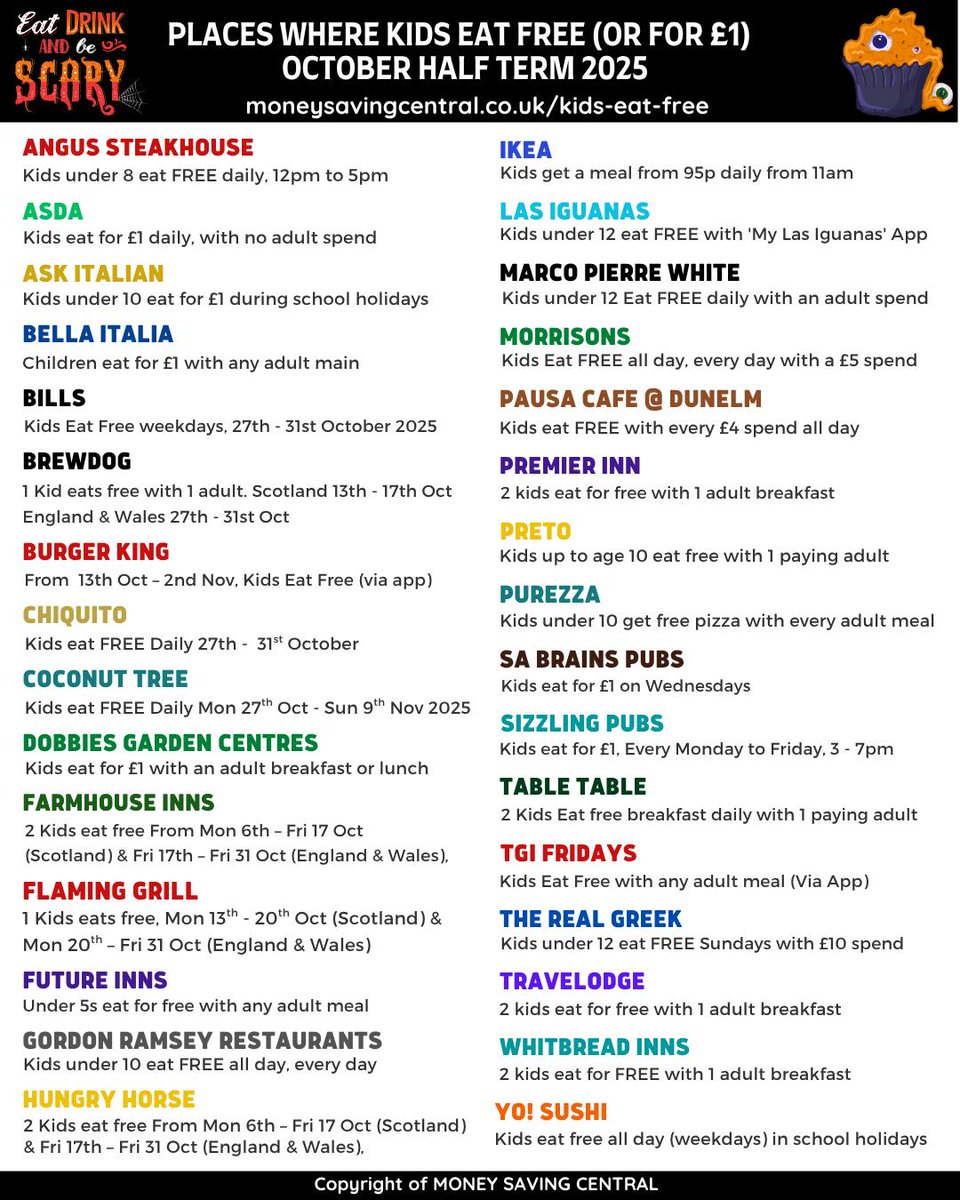 KenilworthMAT's tweet photo. Places Kids Eat Free (or for £1) In October half term  2025
Credit to: Money Saving Central thank you to for putting this information together
https://t.co/fgAlasx5bB https://t.co/Q0jndGIVaP