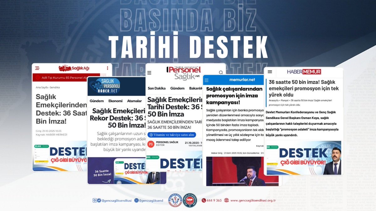 SAĞLIK EMEKÇİLERİNDEN TARİHİ DESTEK: 36 SAATTE 50 BİN İMZA!

Devlet Memurları Konfederasyonu ve Genç Sağlık Sendikası Genel Başkanı Osman Kaya, sağlık çalışanlarının uzun süredir gündeminde olan banka promosyonları konusunda sosyal medyada başlattığı imza kampanyasıyla büyük