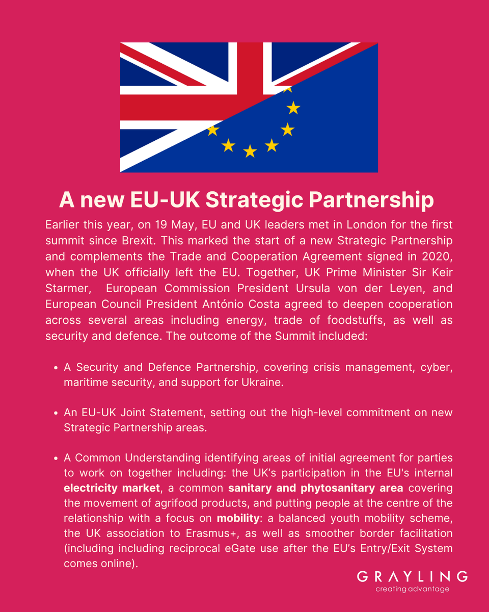 After years of evolving ties between the EU and the UK, 2025 marks a turning point for closer cooperation 🇪🇺🇬🇧

At the EU-UK Summit in London on 19 May, leaders endorsed a Common Understanding to strengthen collaboration on security, energy, trade, and more.
