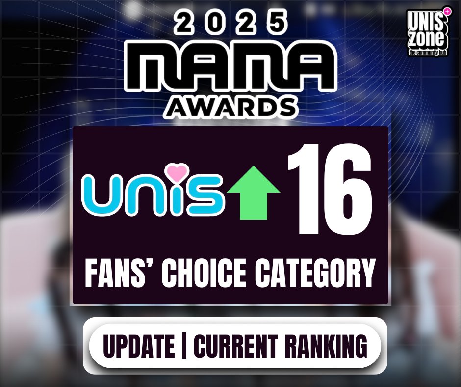 EverAfters! 
We're starting to gain momentum!
Have you all voted?
If yes, then grab someone's phone and vote again!

UNIS needs us all, so please don't ever miss the chance to vote every single day! Let's keep voting!

#UNIS #2025MAMAVOTE