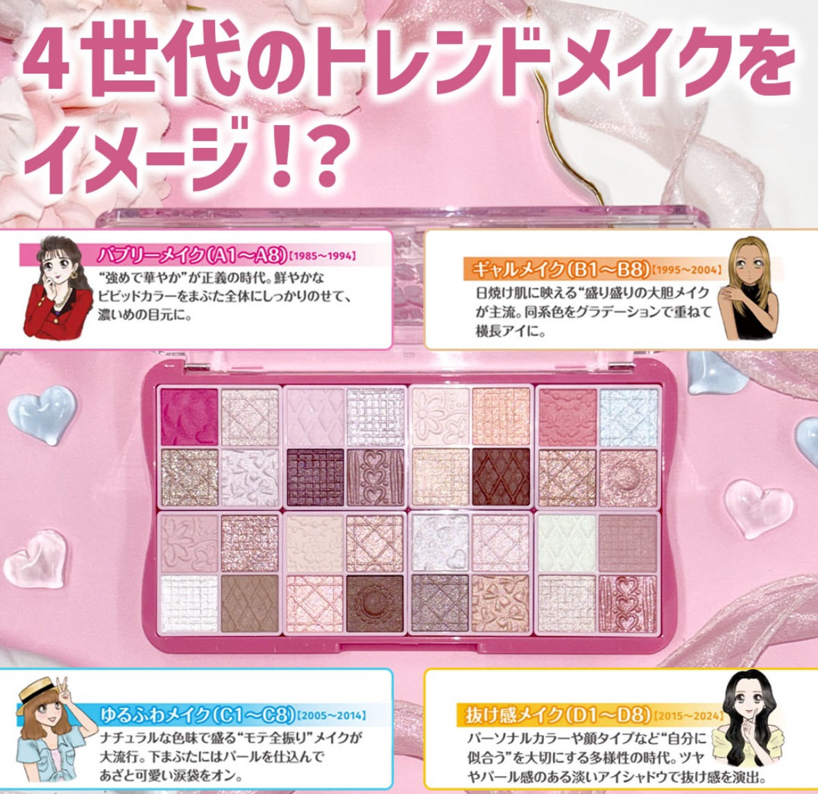 캔메이크 40주년 기념 32색 팔레트

4세대 동안의 메이크업 트렌드를 담았대요😖💓🎀