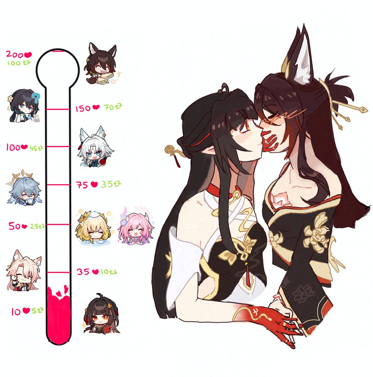 Lingsha feels like teasing tingyun !

#Lingsha #Fugue #Lingting