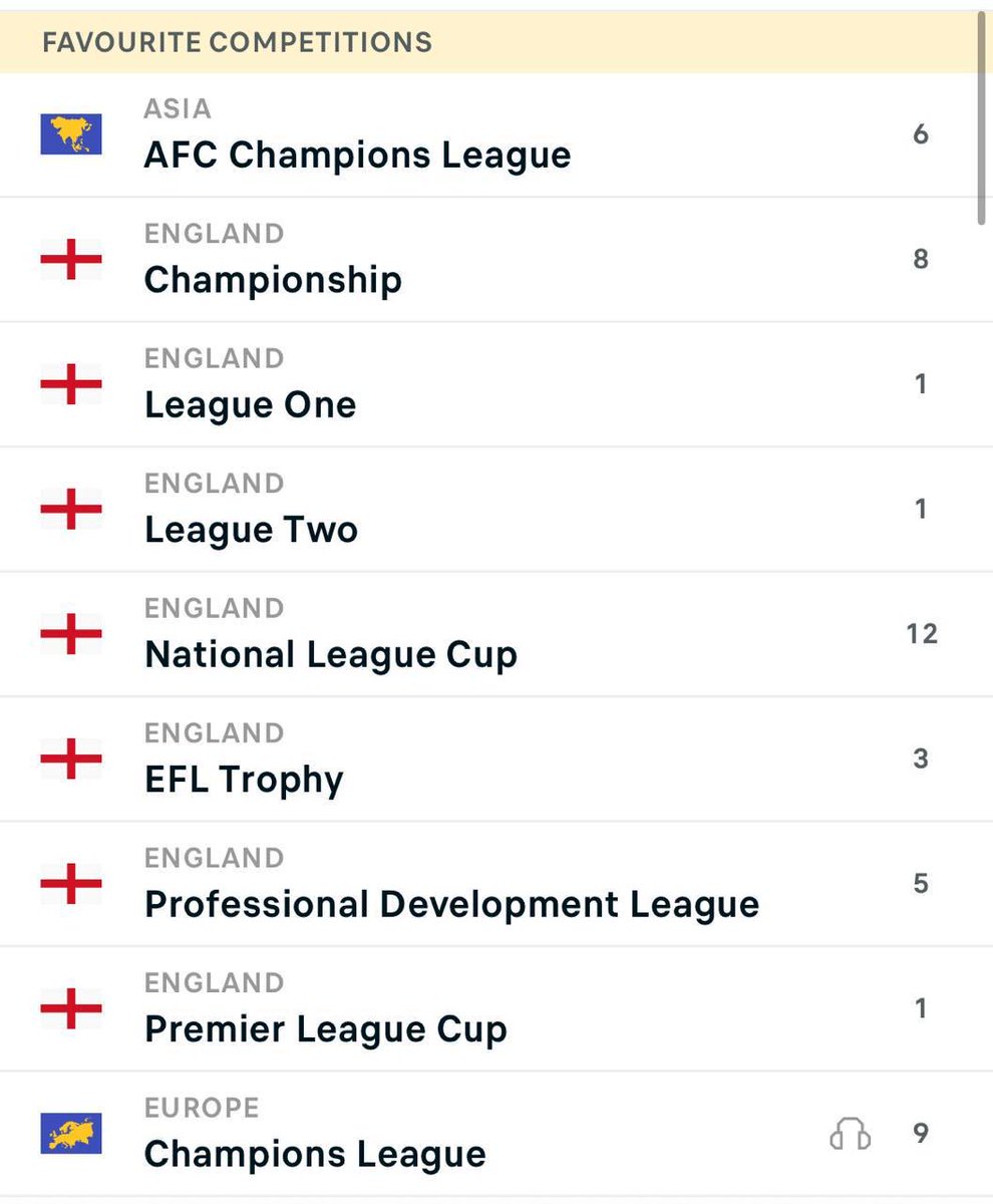 DGDFreeTips's tweet photo. INSANE FIXTURES ON TODAY ⚽️ 

WE WILL BE COVERING EVERYTHING IN OUR VIP🏆

YOU DO NOT WANT TO MISS OUT🔥🔥

FREE 7 DAY TRIAL NO CONTRACT 👉 https://t.co/ramKGqZZYd https://t.co/teTBihLDRJ