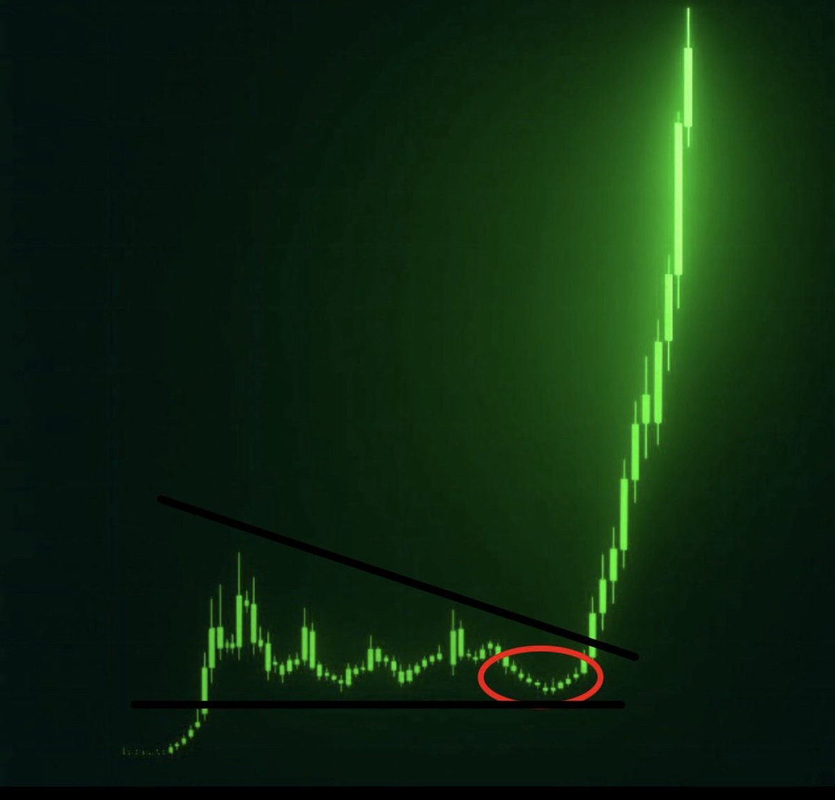Do you remember those guys who bought 1$ #Bitcoin everyday for years &amp; how they made millions from this strategy? 

Thats me buying <a href="/ice_blockchain/">Ice Open Network</a> everyday at every chance i get for the past 600+ days. 

$ICE Is literally at where the picture on the right is before exploding.