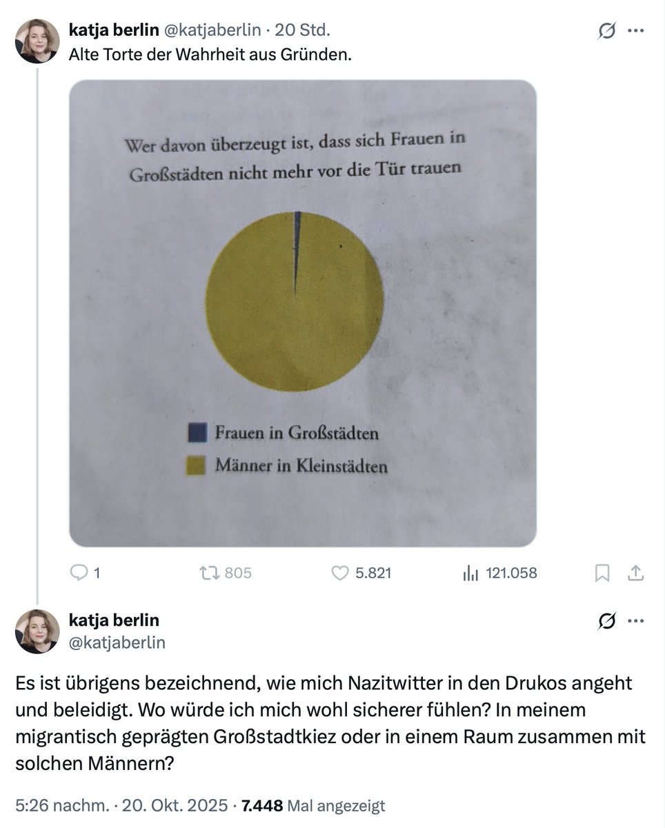 Maxima (@maxima_8) on Twitter photo Das <a href="/katjaberlin/">katja berlin</a>, das gerne alle als Nazis diffamiert und Frauen unter den Bus wirft, fühlt sich in seinem "migrantisch geprägten Großstadtkiez" puddelwohl. Dort, wo man Schwule und Juden jagt und Frauen für minderwertig hält.
Wer´s mag. Das <a href="/katjaberlin/">katja berlin</a>, das gerne alle als Nazis diffamiert und Frauen unter den Bus wirft, fühlt sich in seinem "migrantisch geprägten Großstadtkiez" puddelwohl. Dort, wo man Schwule und Juden jagt und Frauen für minderwertig hält.
Wer´s mag.