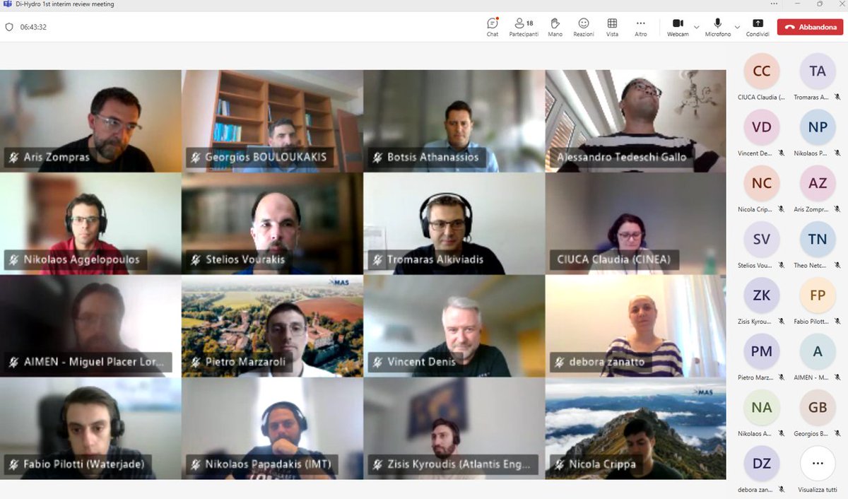 Di-Hydro Project tweet media